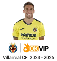 Lịch sử hình thành và phát triển của tt88